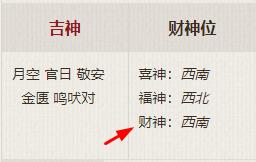 黄历中的财神位是怎么来的