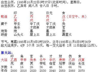 八字全是木四柱纳音